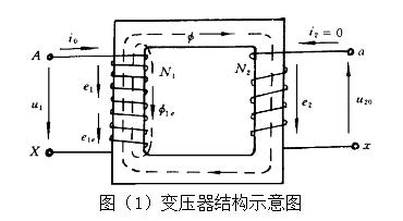 三级片香蕉视频